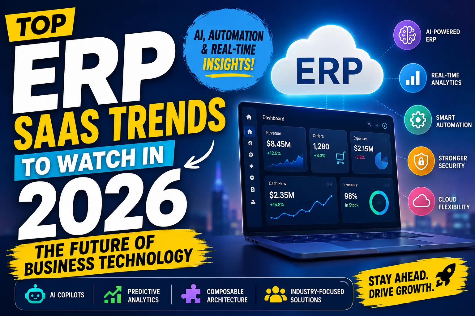 Top ERP SaaS Trends to Watch in 2026 The Future of Business Technology
